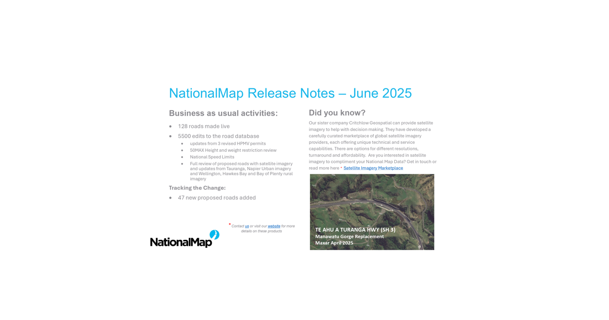 NationalMap Release Notes | NationalMap Data Service